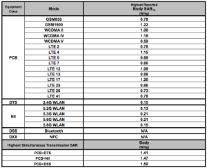 nexus-9-fcc-lte